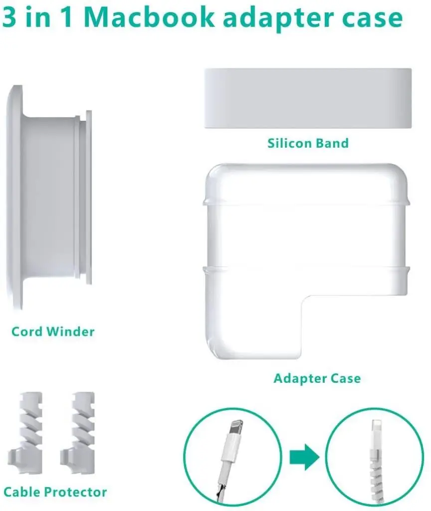 Macbook Magsafe USB-C 60W 61W Şarj Aleti Koruma Kabı Kılıfı Macbook Magsafe USB-C 60W 61W Şarj Aleti Koruma Kabı Kılıfı