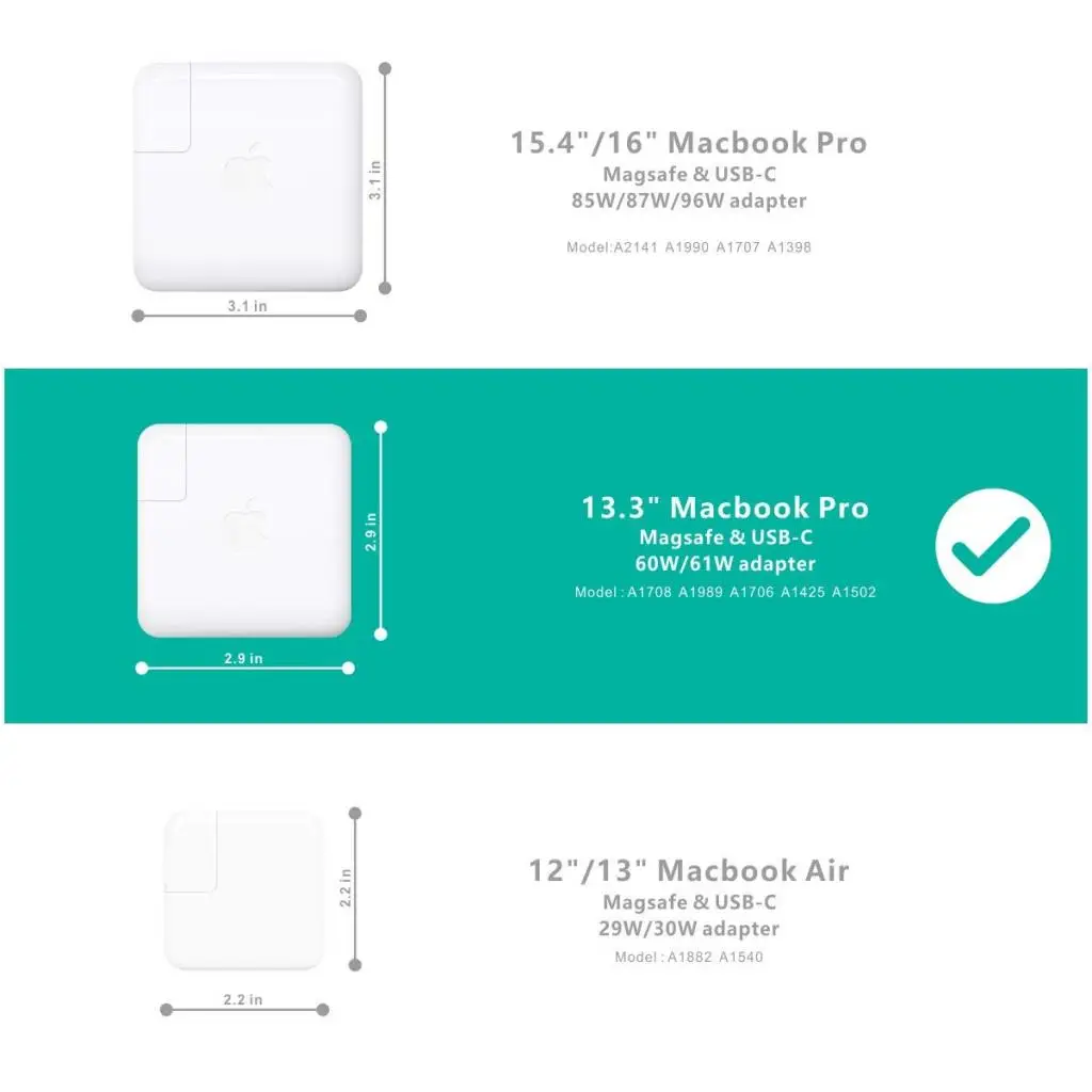 Macbook Magsafe USB-C 60W 61W Şarj Aleti Koruma Kabı Kılıfı Macbook Magsafe USB-C 60W 61W Şarj Aleti Koruma Kabı Kılıfı