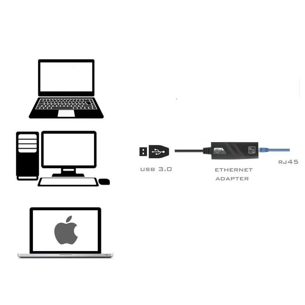 Techmaster Usb 3.0 RJ45 Ethernet Gigabit Adaptörü 10/100/1000Mbps Techmaster Usb 3.0 RJ45 Ethernet Gigabit Adaptörü 10/100/1000Mbps